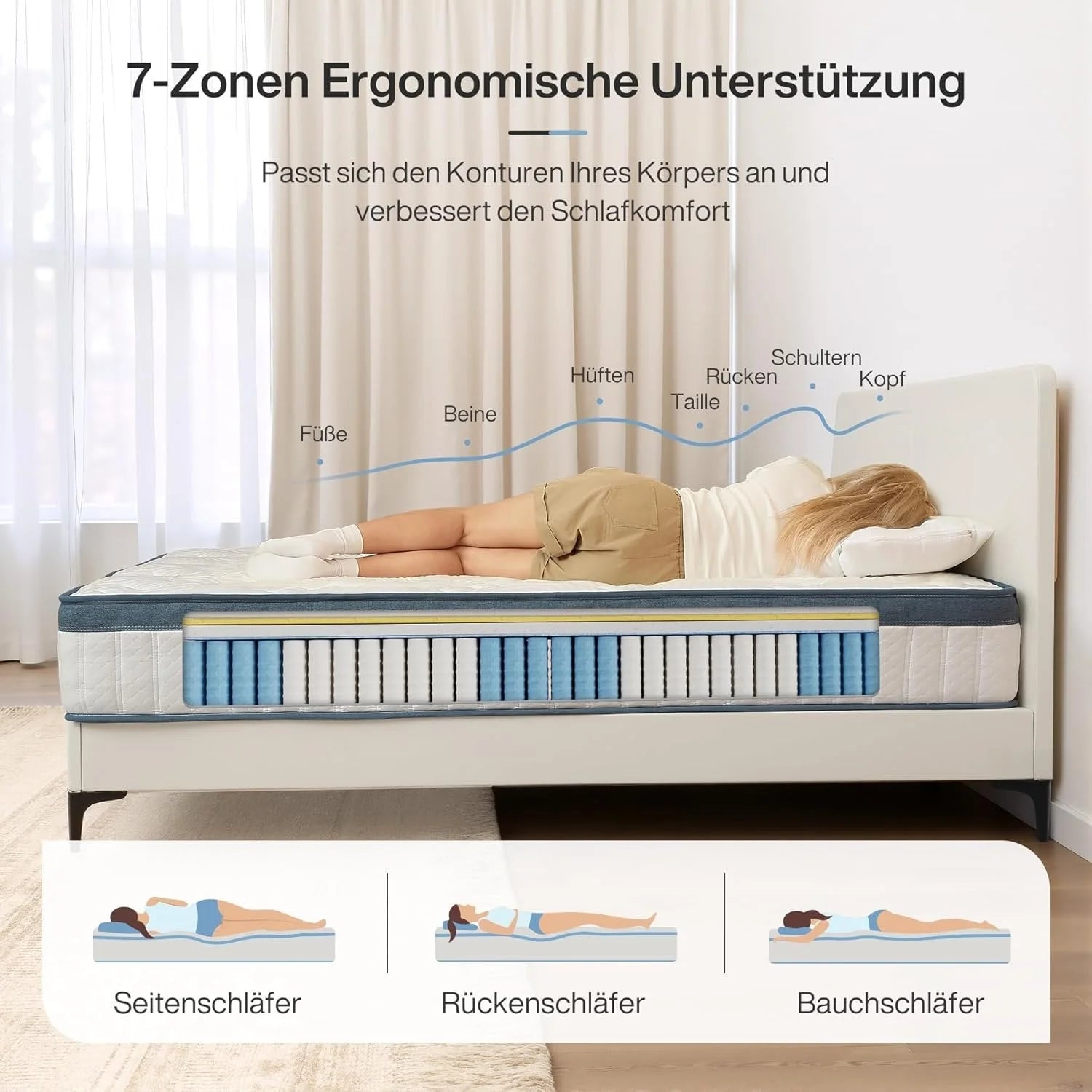 Saltea ortopedică cu arcuri împachetate individual H3 Memory Foam 7-zone